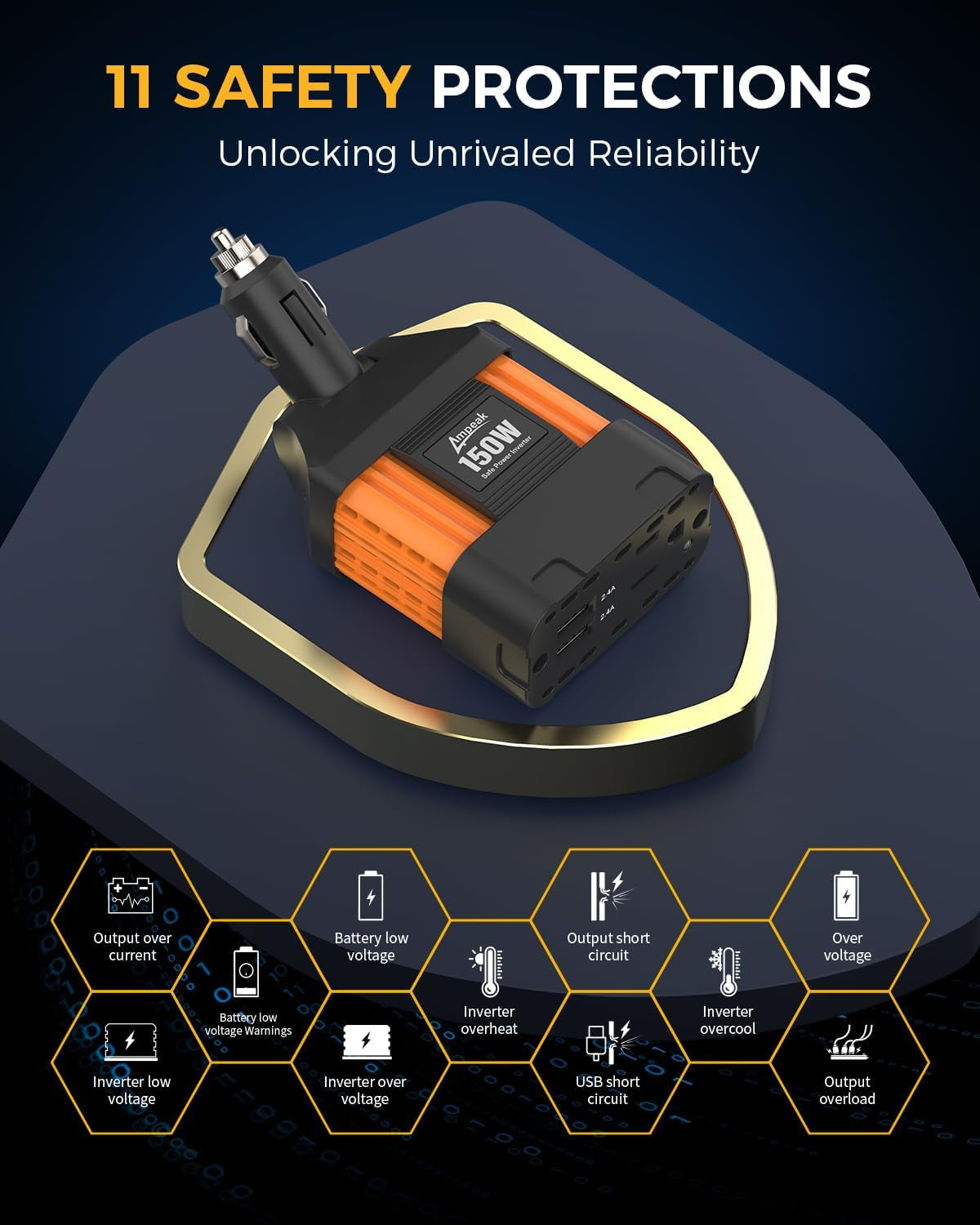 150W Car Power Inverter 12V DC to 120V AC Converter Plug in Adapter with 4.8A Dual USB Ports AC Outlet 11 Safe Protections Cigarette Lighter Adapter Car Laptop Phone Charger for Vehicles
