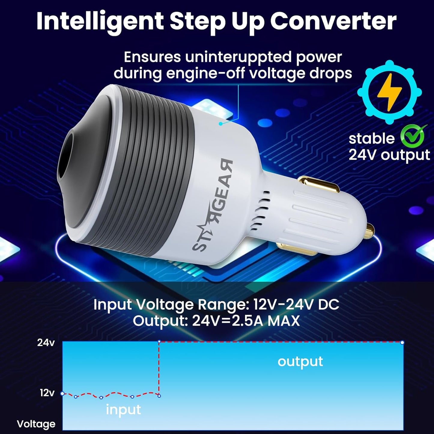 Adaptador de coche starlink mini